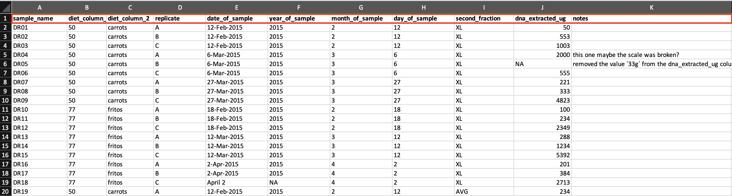 cleaned spreadsheet