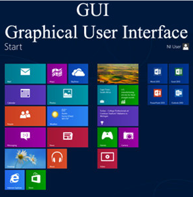 graphical interface